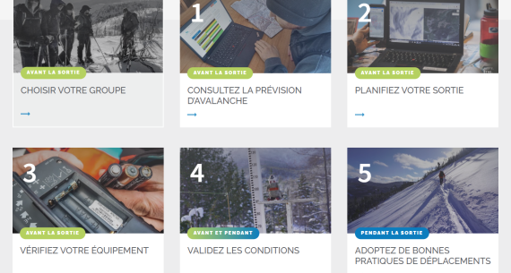 Capture Processus quotidien 2 Capture Processus quotidien 2