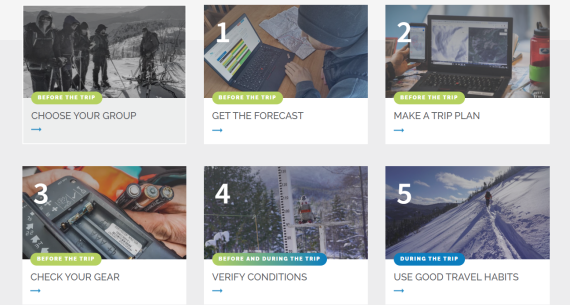 Capture daily process