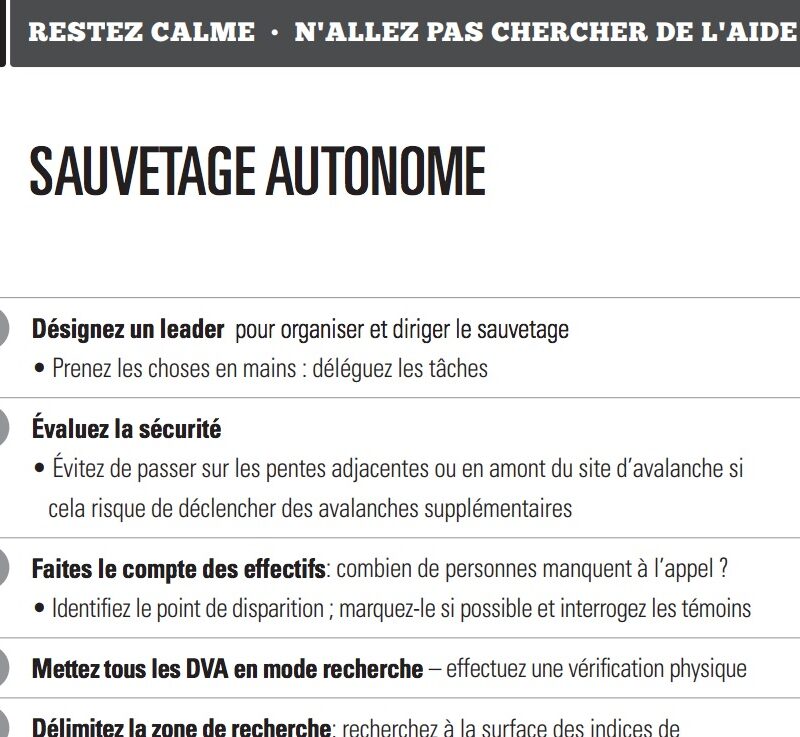 Fournisseur - Carte Sauvetage autonome FR